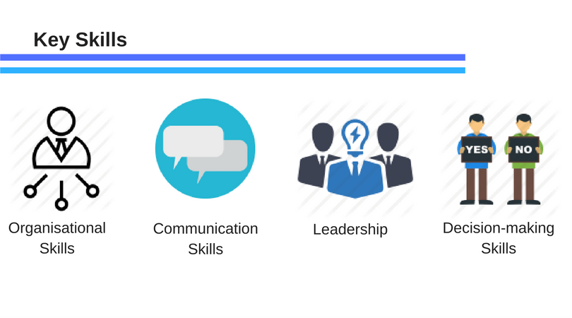 Key skills in Accounting and finance.